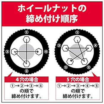 Amazon.co.jp: ホンダ純正ホイール対応 カラーホイールナット 赤